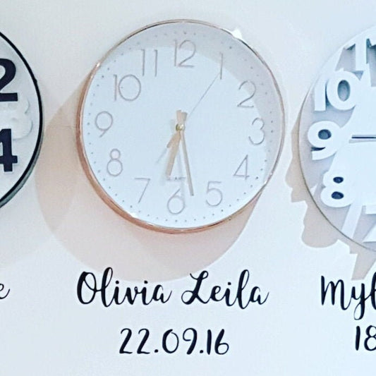 Personalised Wall Art